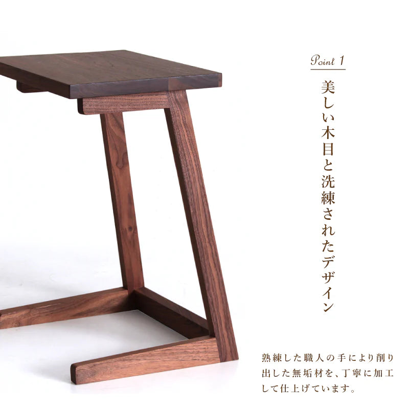 SADAKARI-RUDLOSIDETABLE